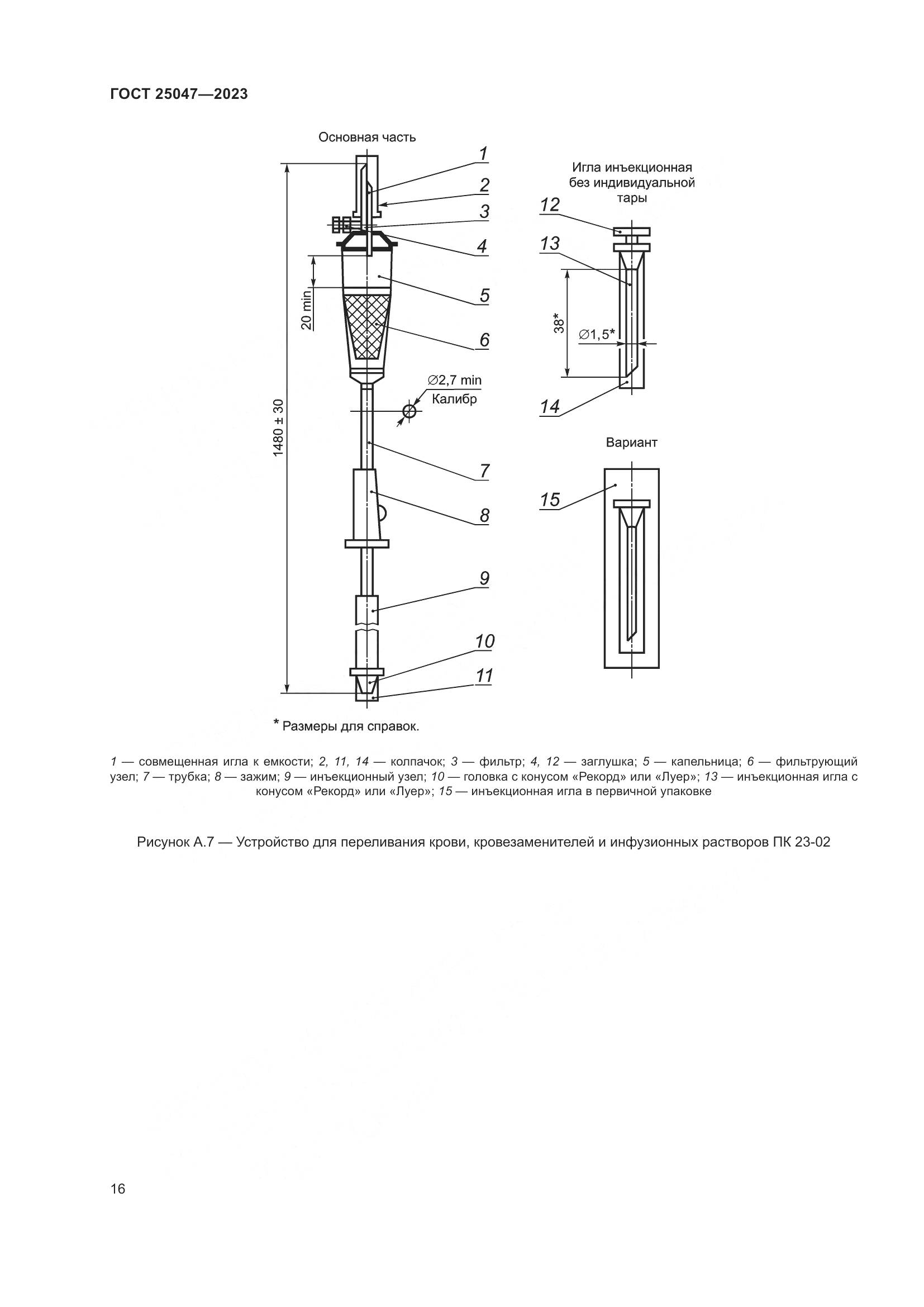 ГОСТ 25047-2023, страница 21