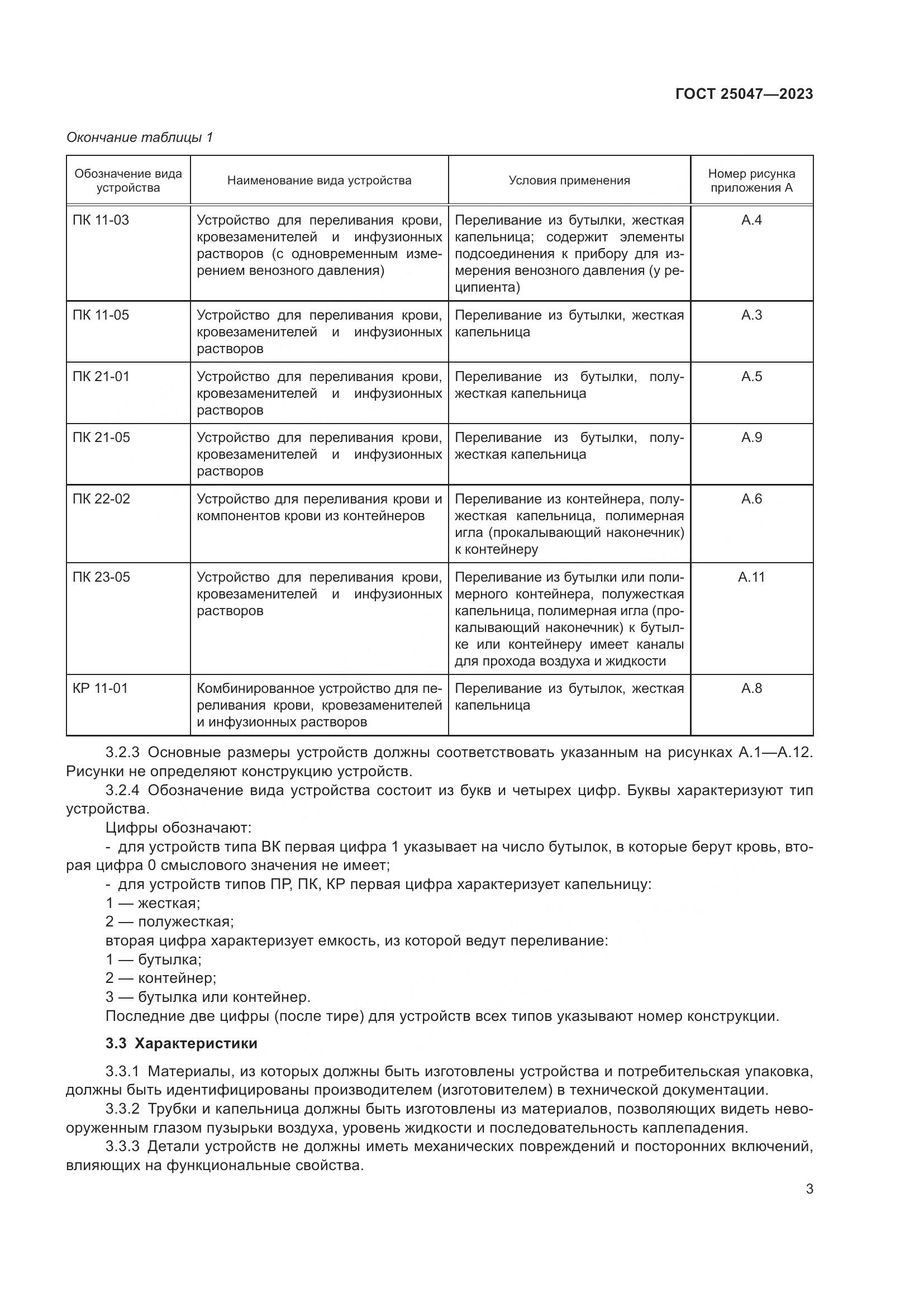 ГОСТ 25047-2023, страница 8