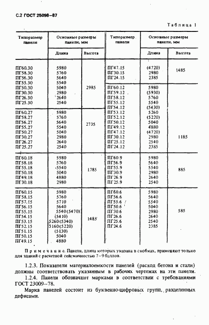 ГОСТ 25098-87, страница 3
