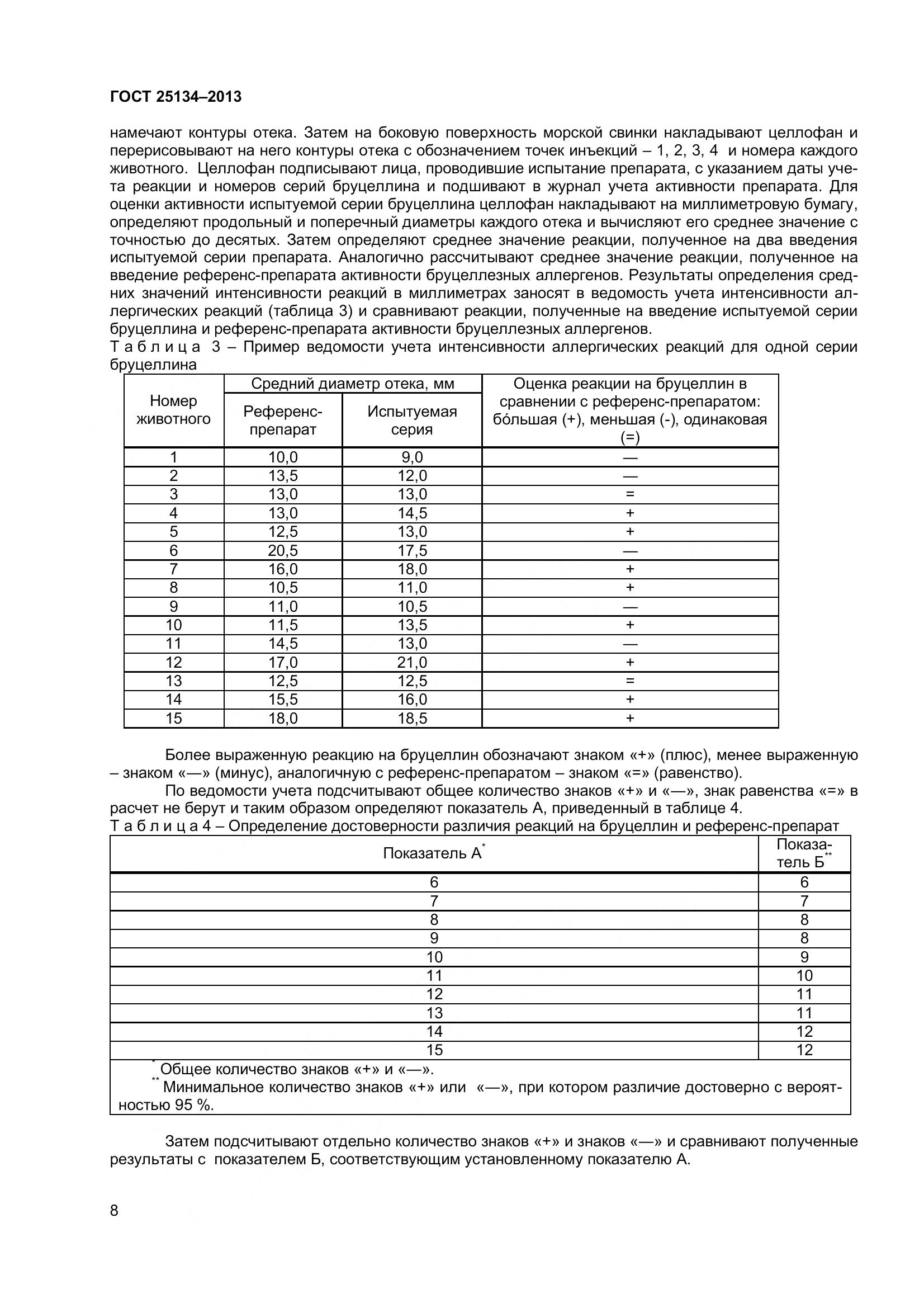 ГОСТ 25134-2013, страница 11