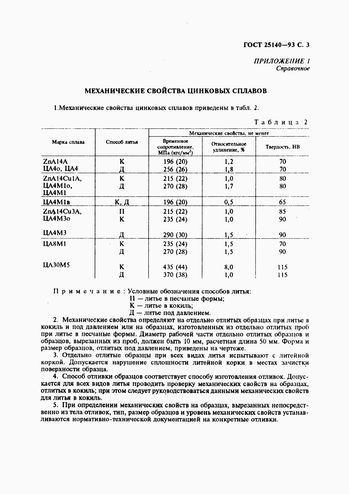ГОСТ 25140-93, страница 5