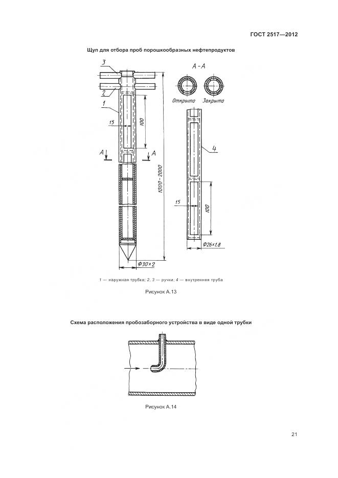 ГОСТ 2517-2012, страница 25