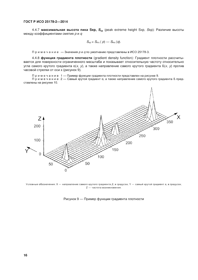 ГОСТ Р ИСО 25178-2-2014, страница 20