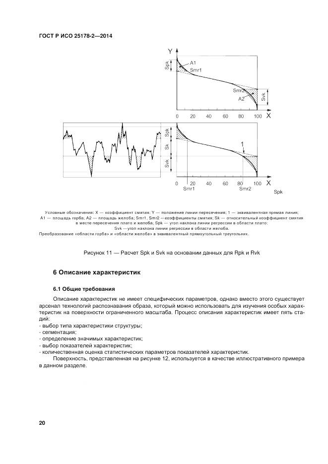 ГОСТ Р ИСО 25178-2-2014, страница 24