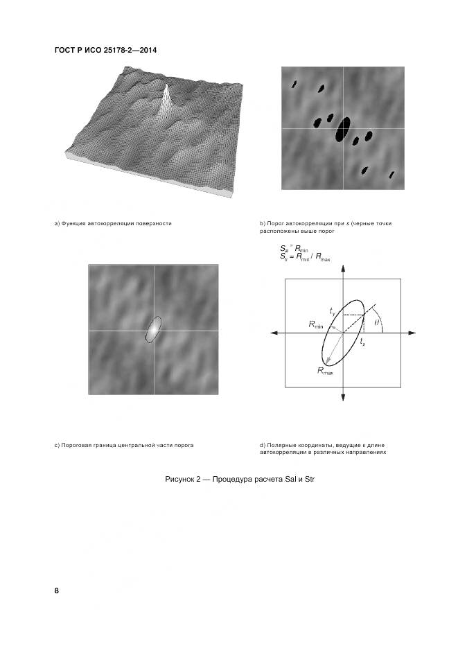 ГОСТ Р ИСО 25178-2-2014, страница 12