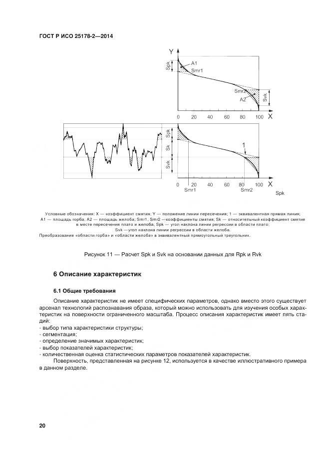ГОСТ Р ИСО 25178-2-2014, страница 24