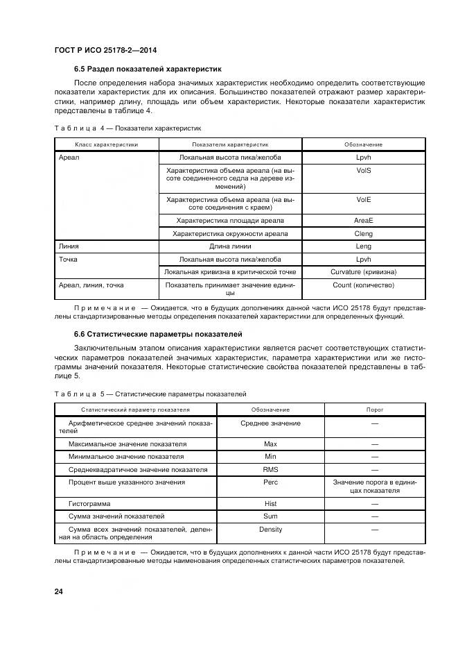 ГОСТ Р ИСО 25178-2-2014, страница 28