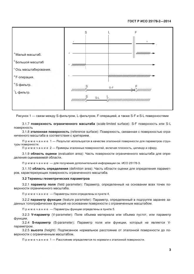 ГОСТ Р ИСО 25178-2-2014, страница 7