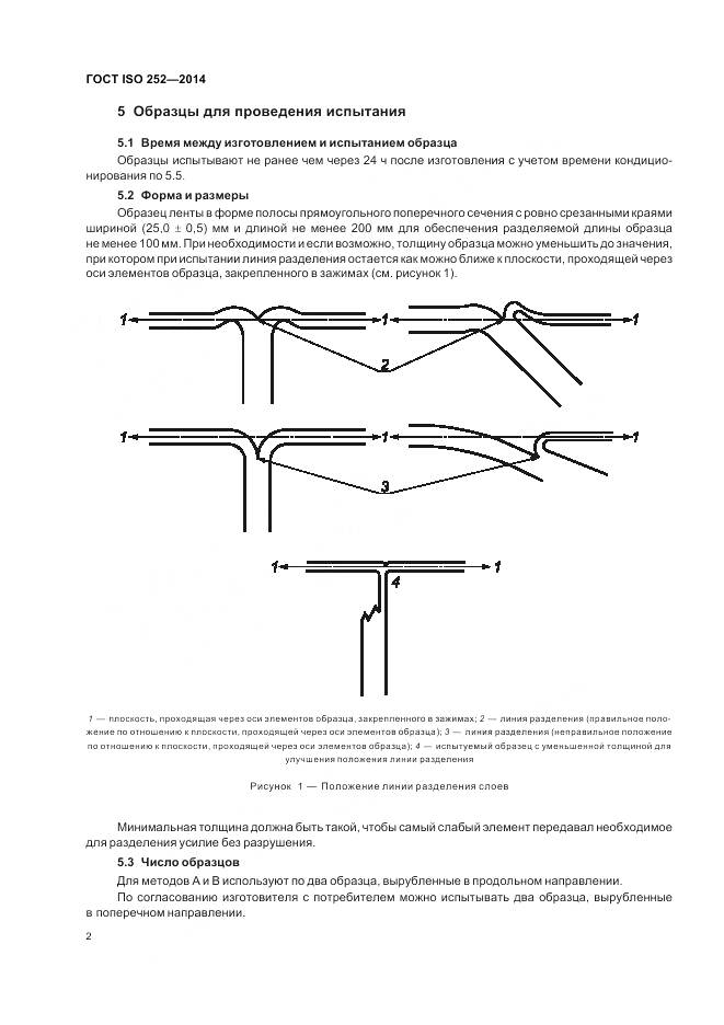 ГОСТ ISO 252-2014, страница 6