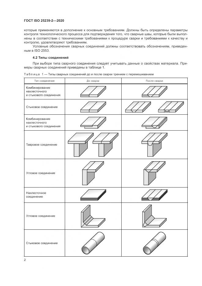 ГОСТ ISO 25239-2-2020, страница 8