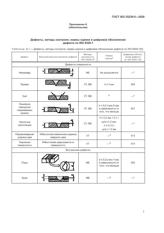 ГОСТ ISO 25239-5-2020, страница 13