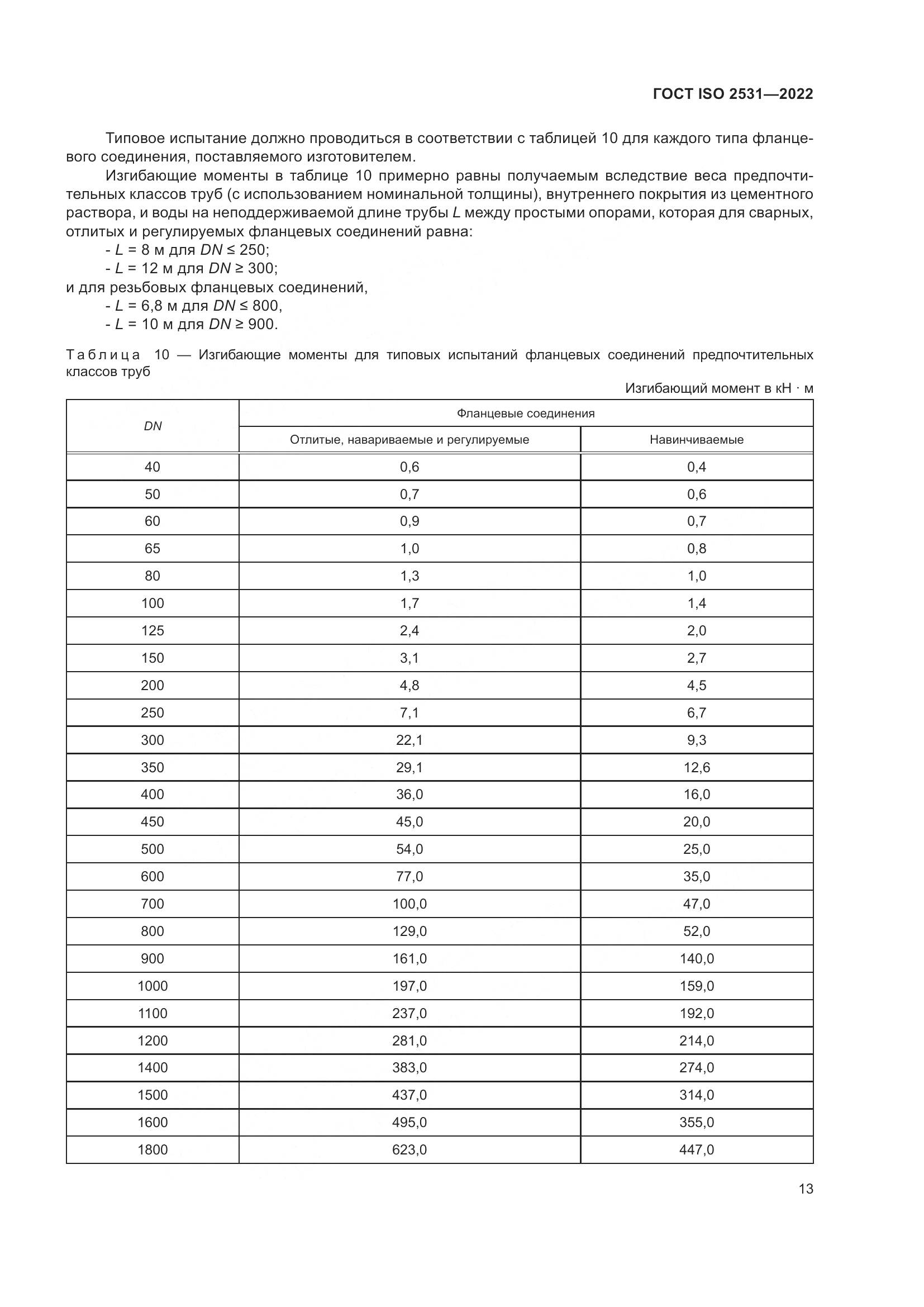 ГОСТ ISO 2531-2022, страница 19