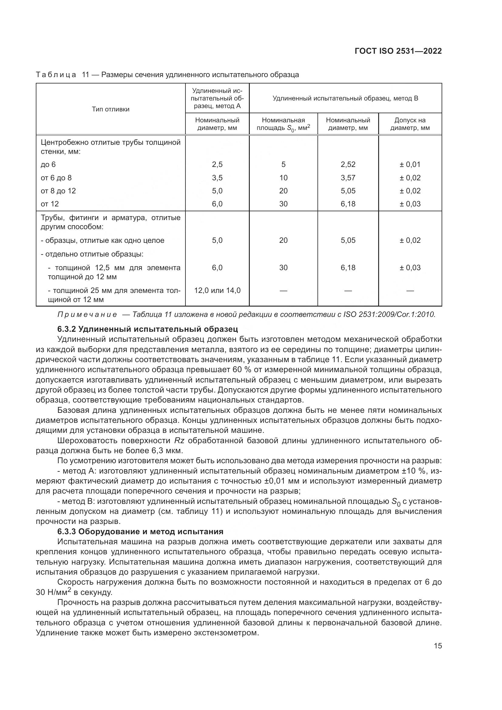 ГОСТ ISO 2531-2022, страница 21