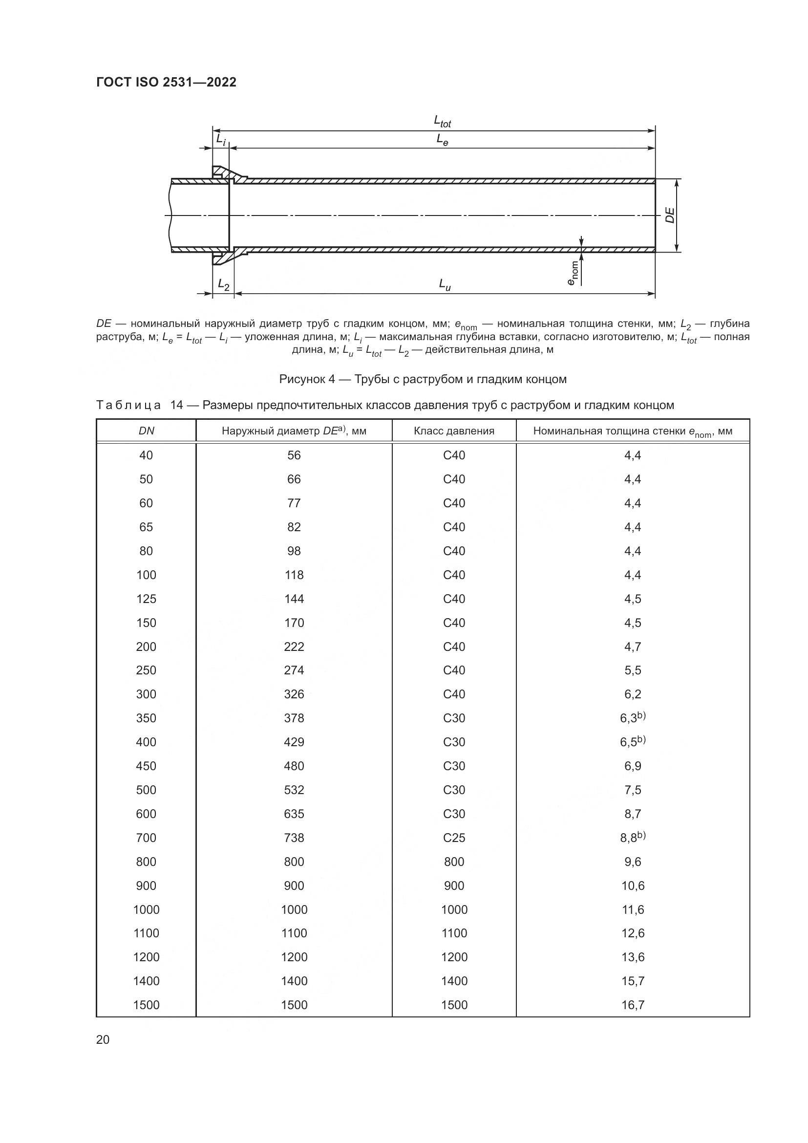 ГОСТ ISO 2531-2022, страница 26