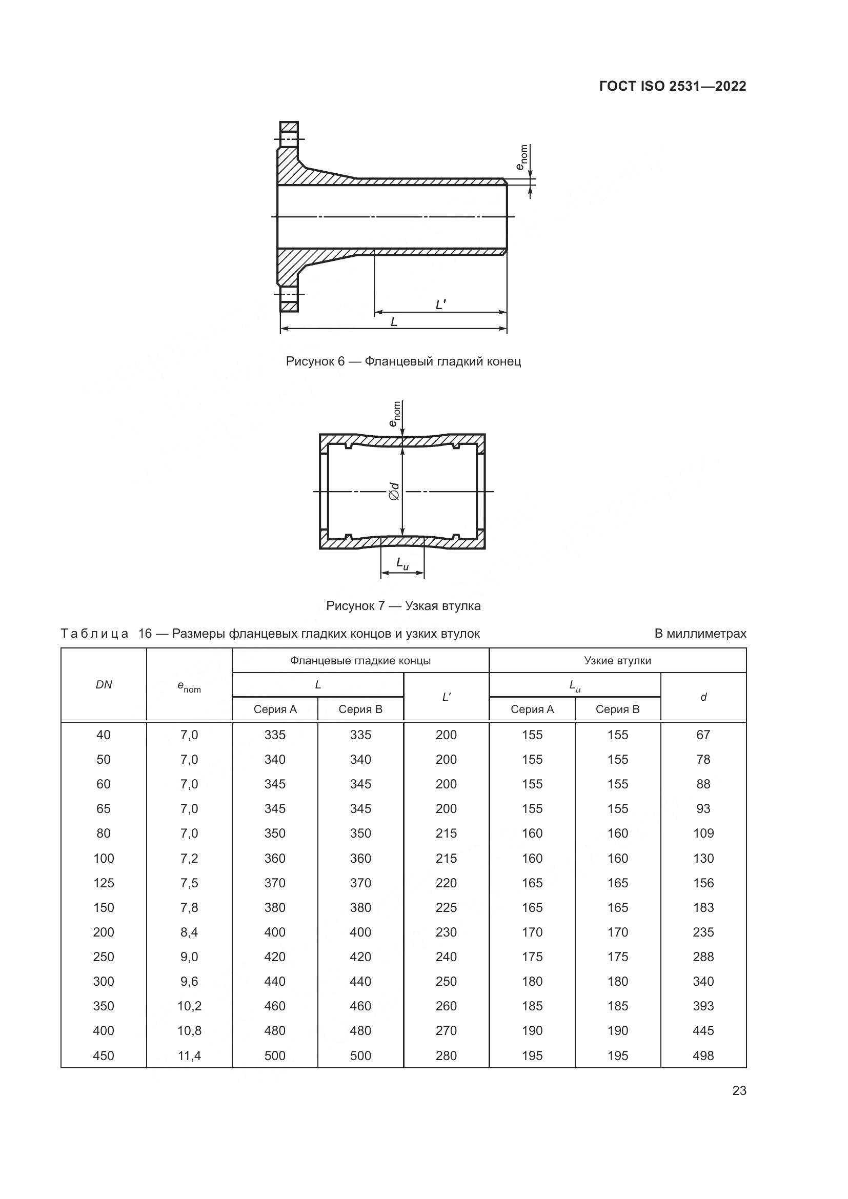 ГОСТ ISO 2531-2022, страница 29