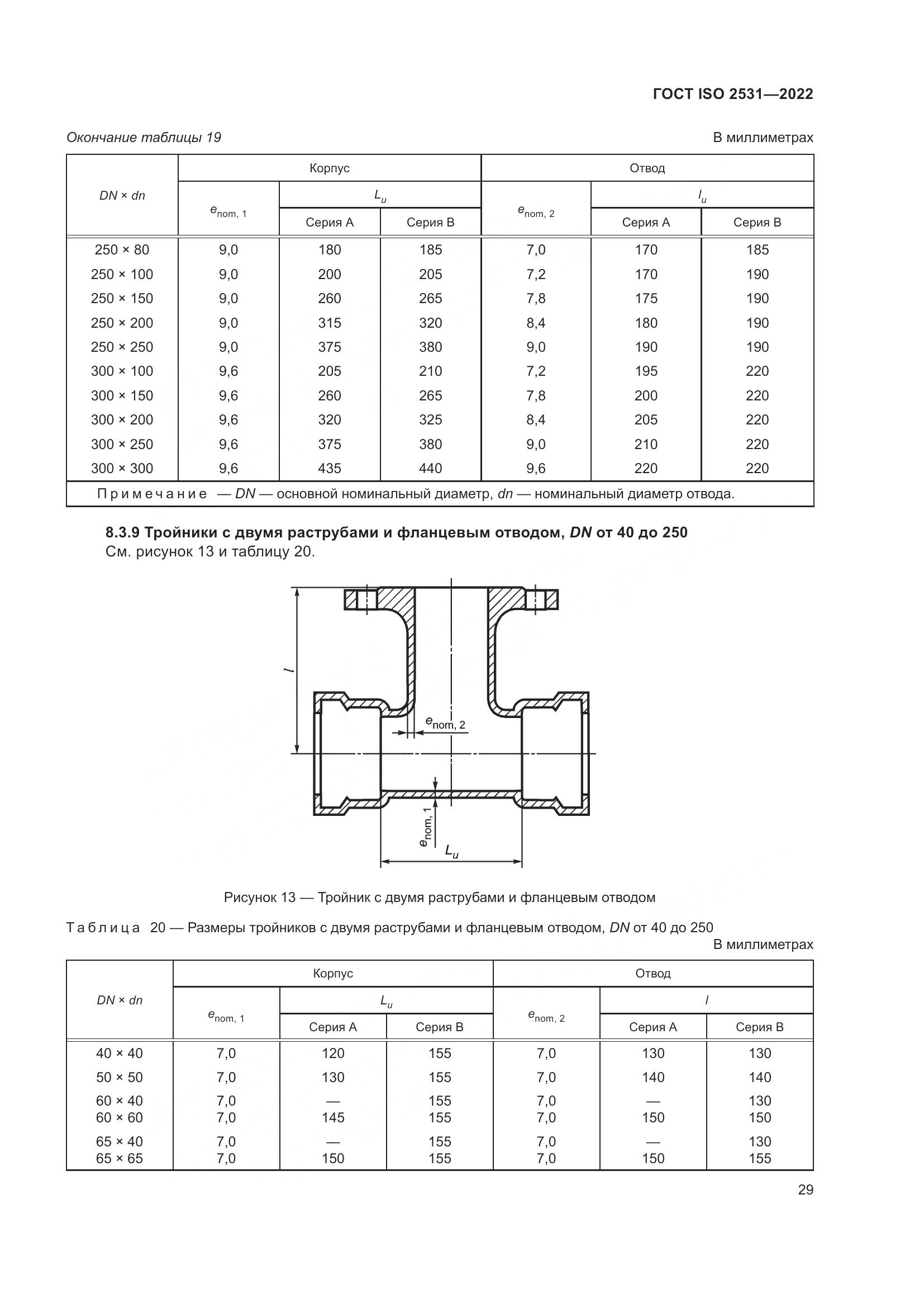 ГОСТ ISO 2531-2022, страница 35