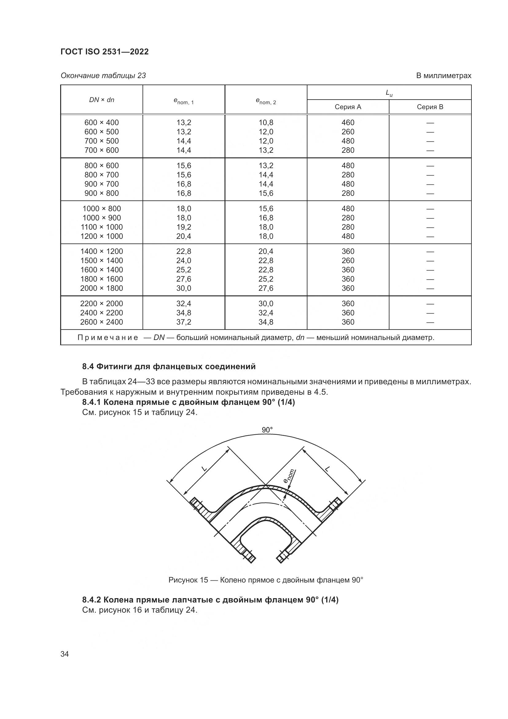 ГОСТ ISO 2531-2022, страница 40