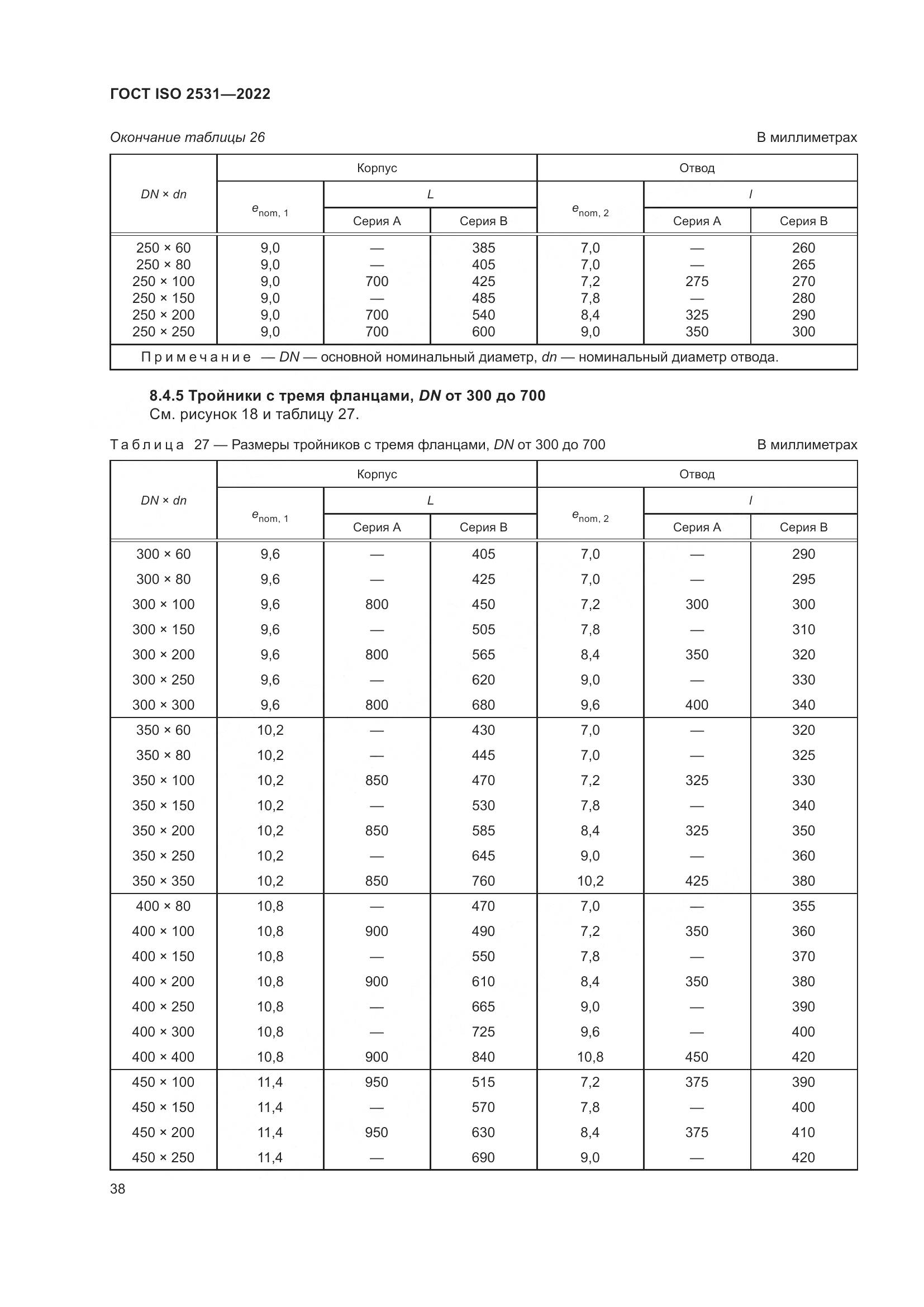 ГОСТ ISO 2531-2022, страница 44