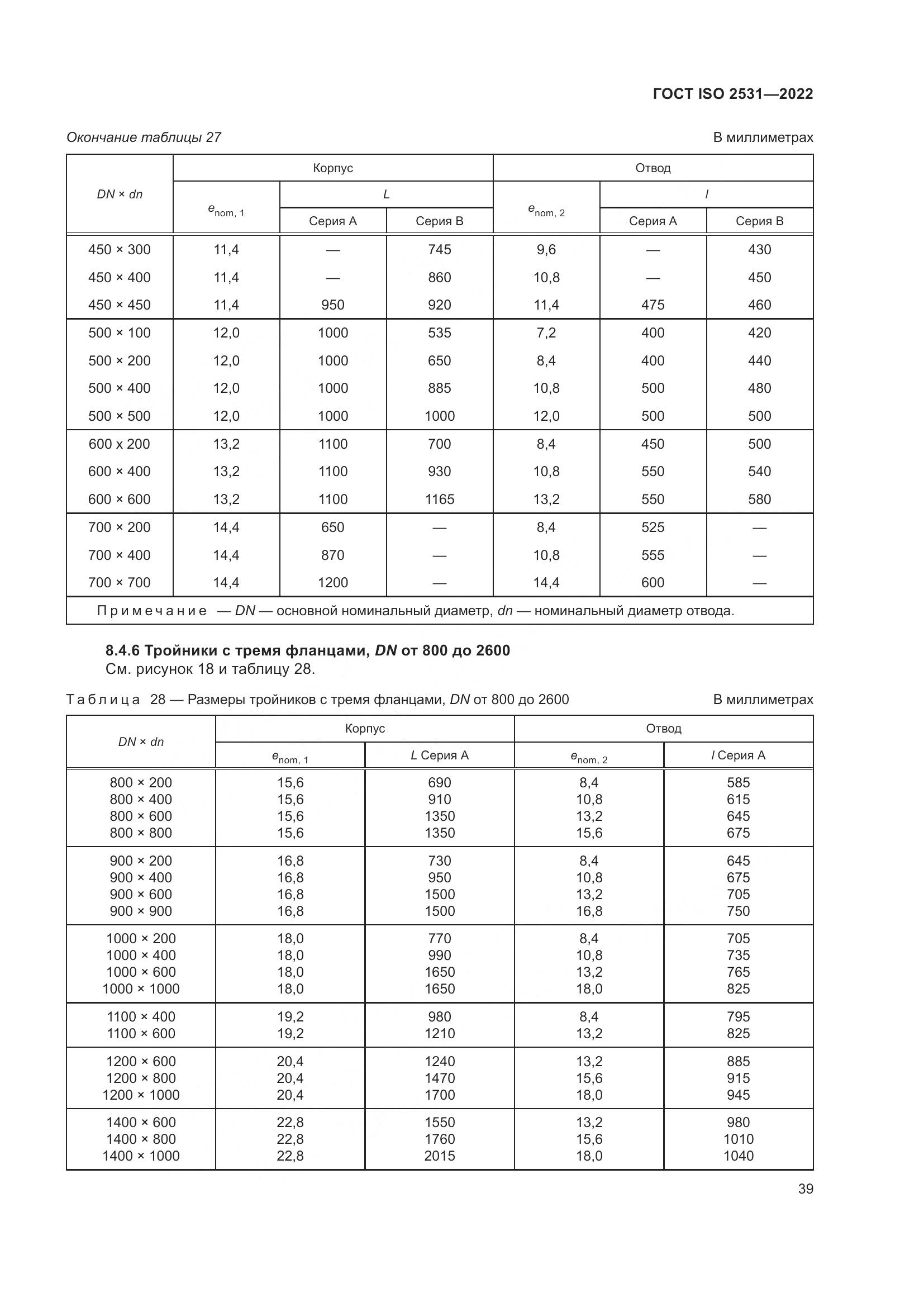 ГОСТ ISO 2531-2022, страница 45