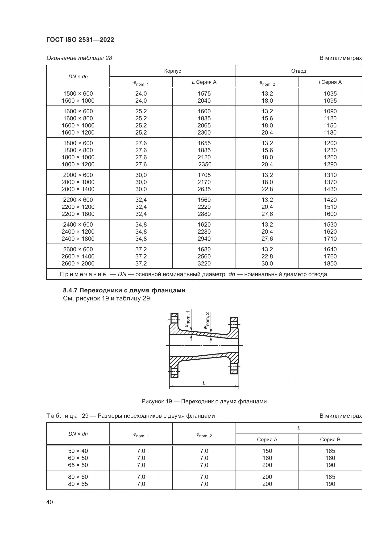 ГОСТ ISO 2531-2022, страница 46