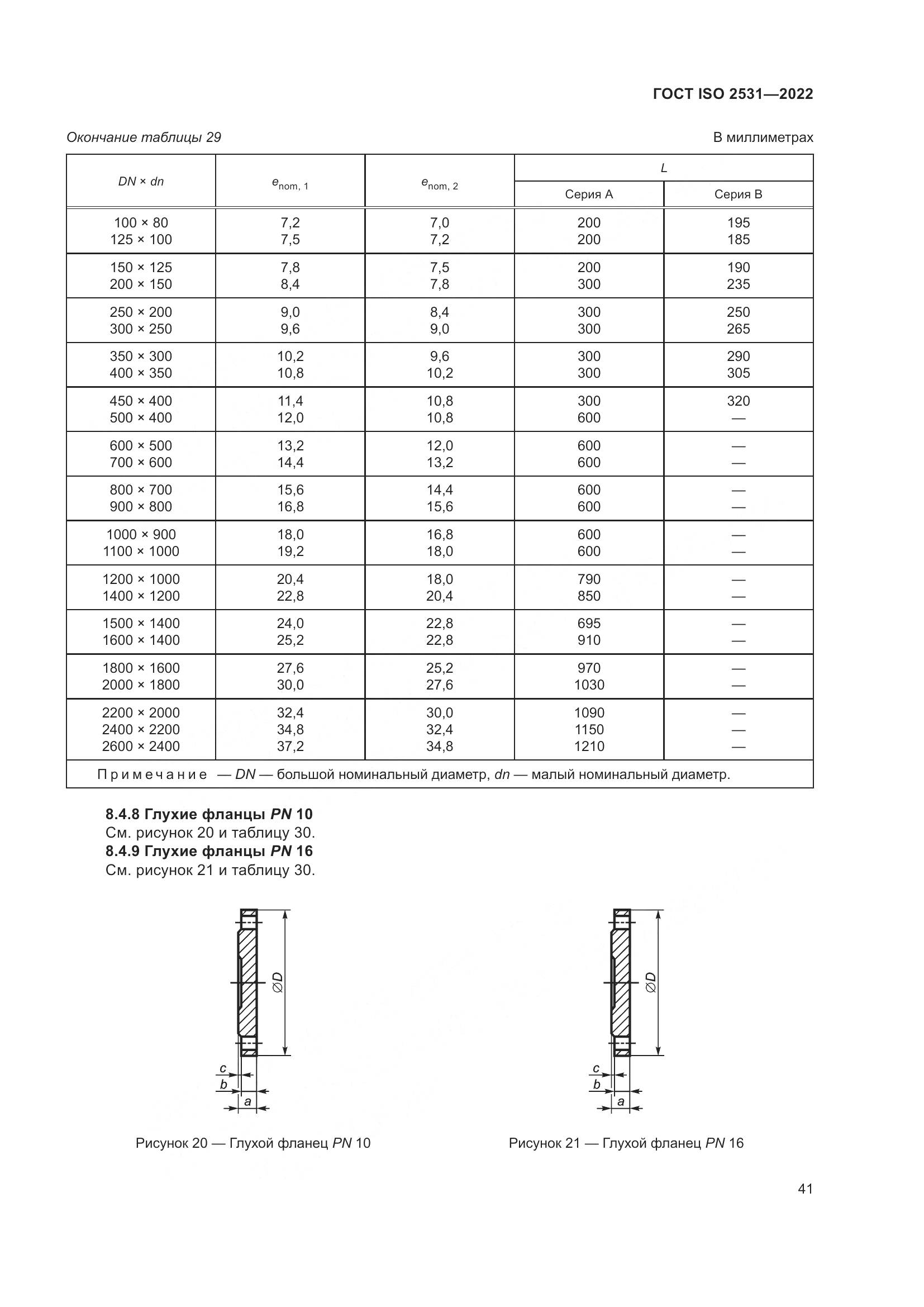 ГОСТ ISO 2531-2022, страница 47