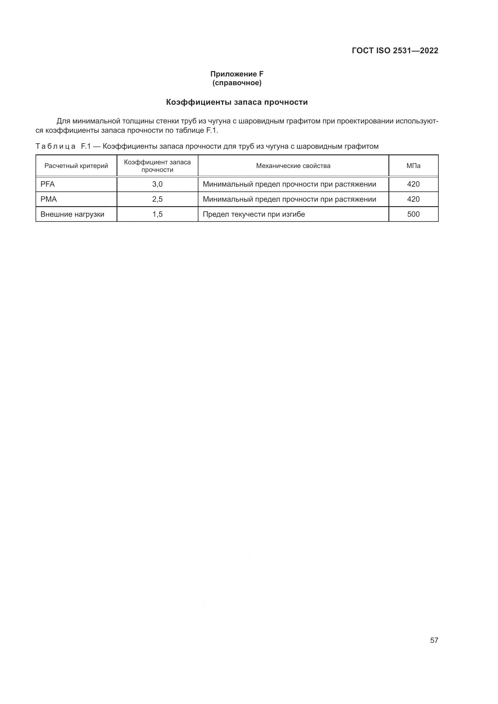 ГОСТ ISO 2531-2022, страница 63