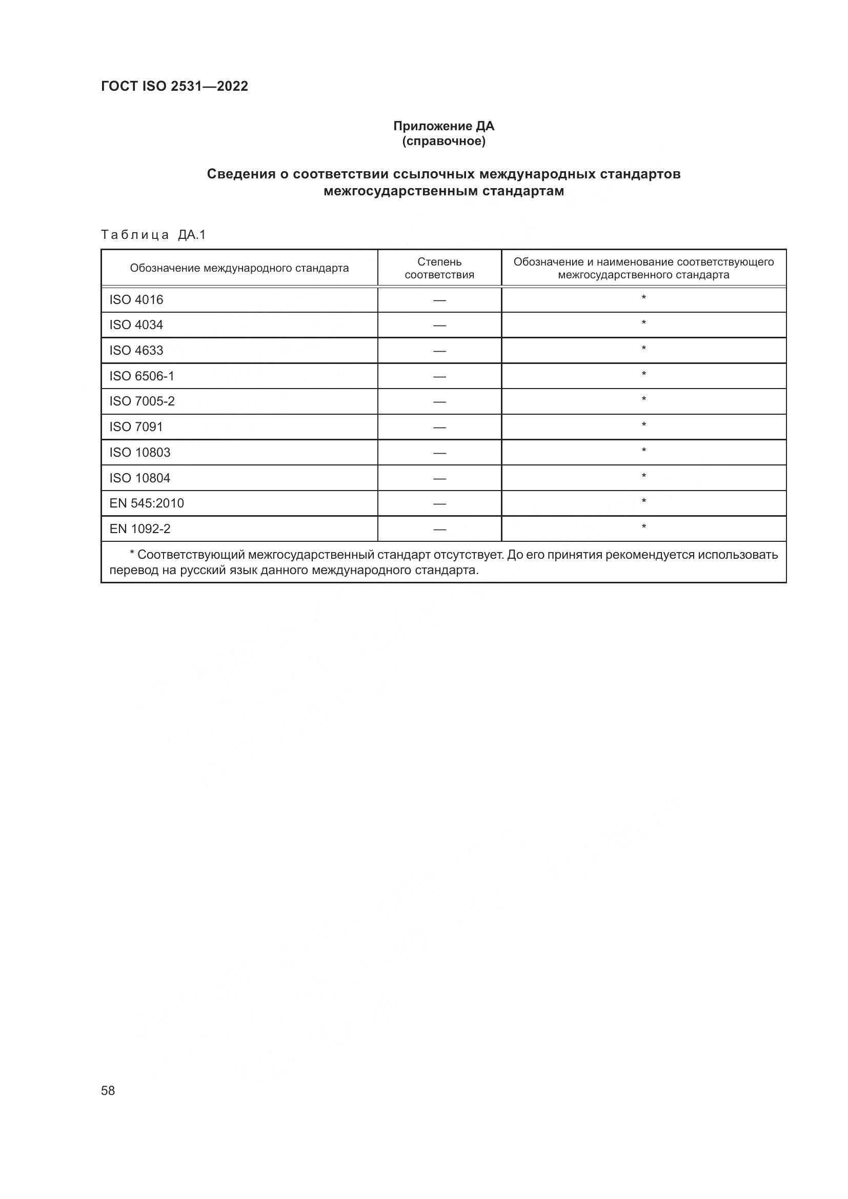 ГОСТ ISO 2531-2022, страница 64