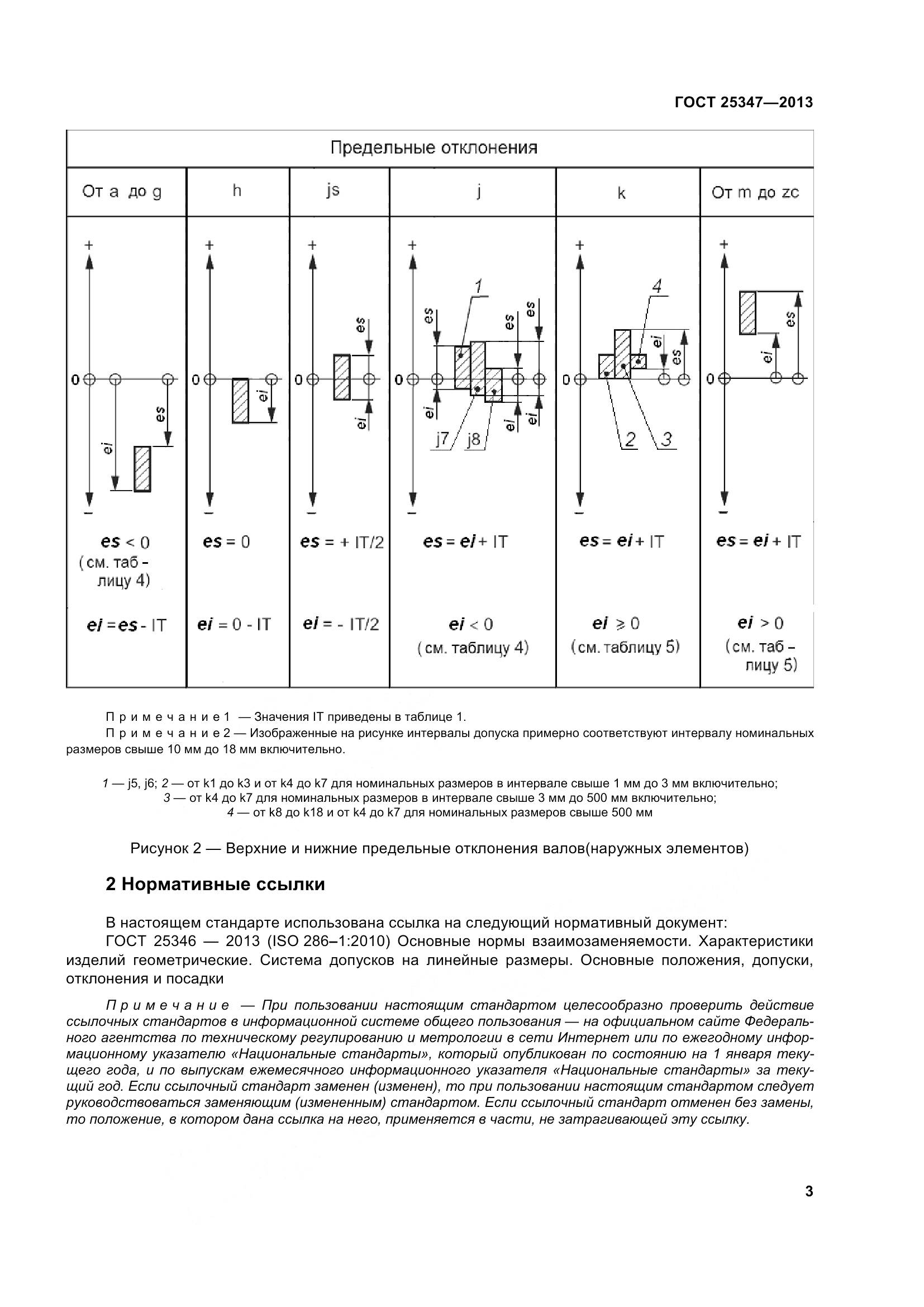 ГОСТ 25347-2013, страница 12