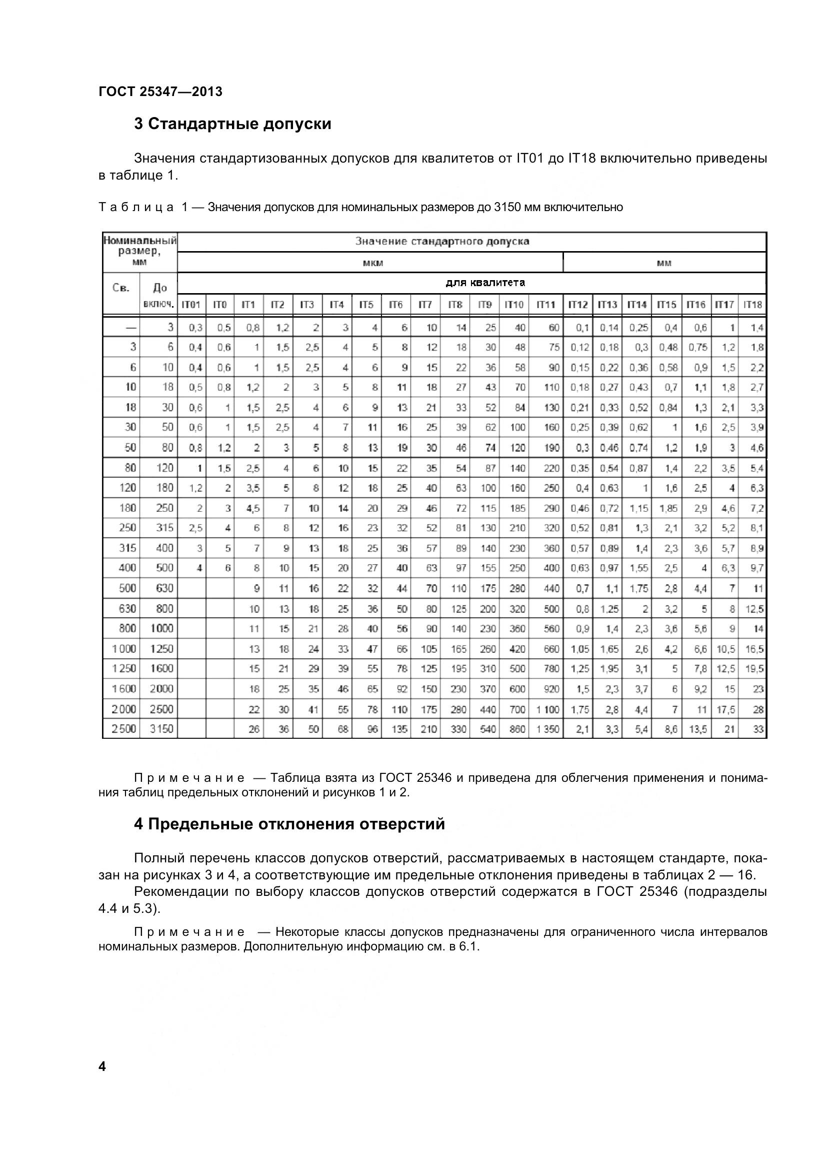 ГОСТ 25347-2013, страница 13