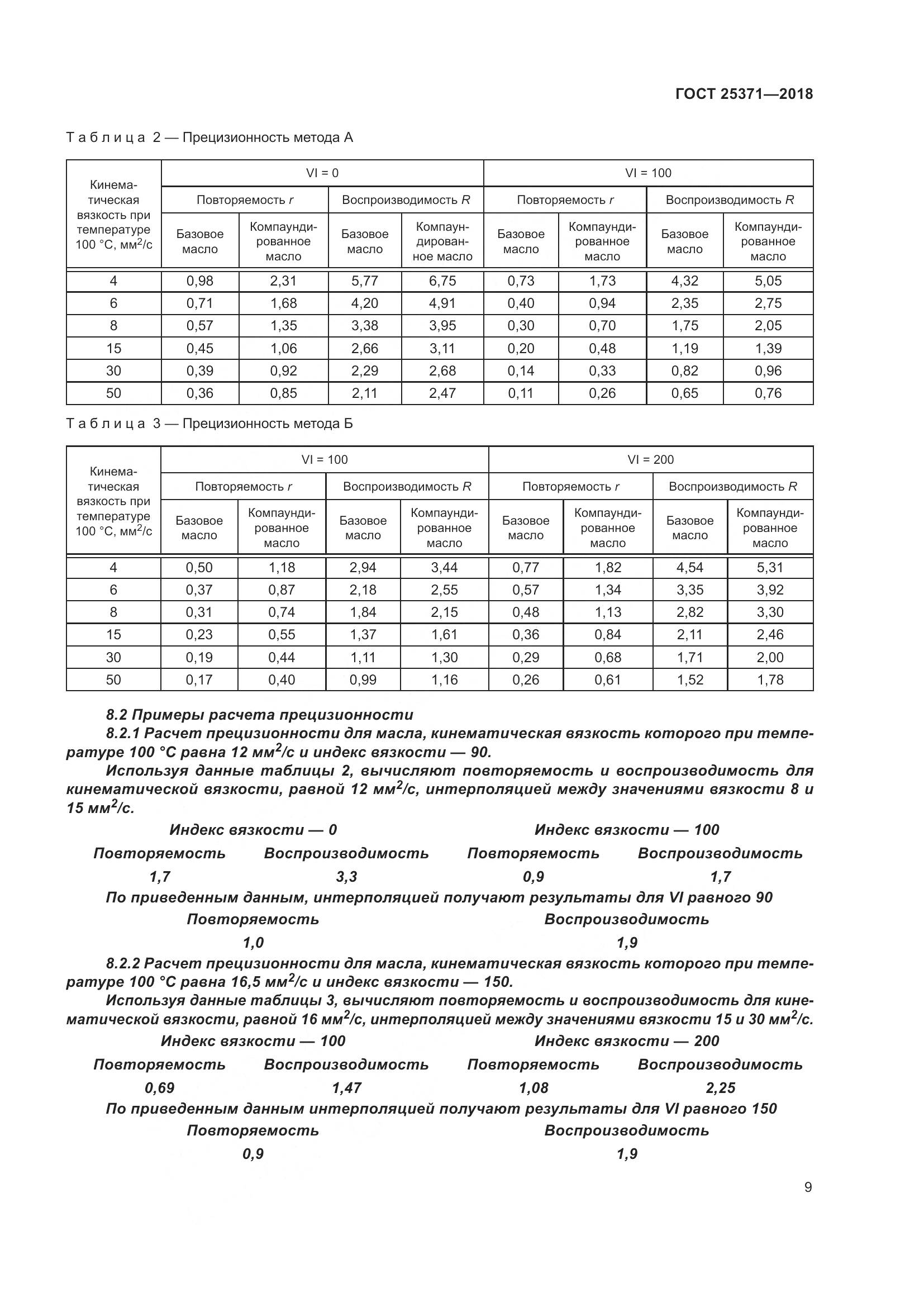 ГОСТ 25371-2018, страница 15