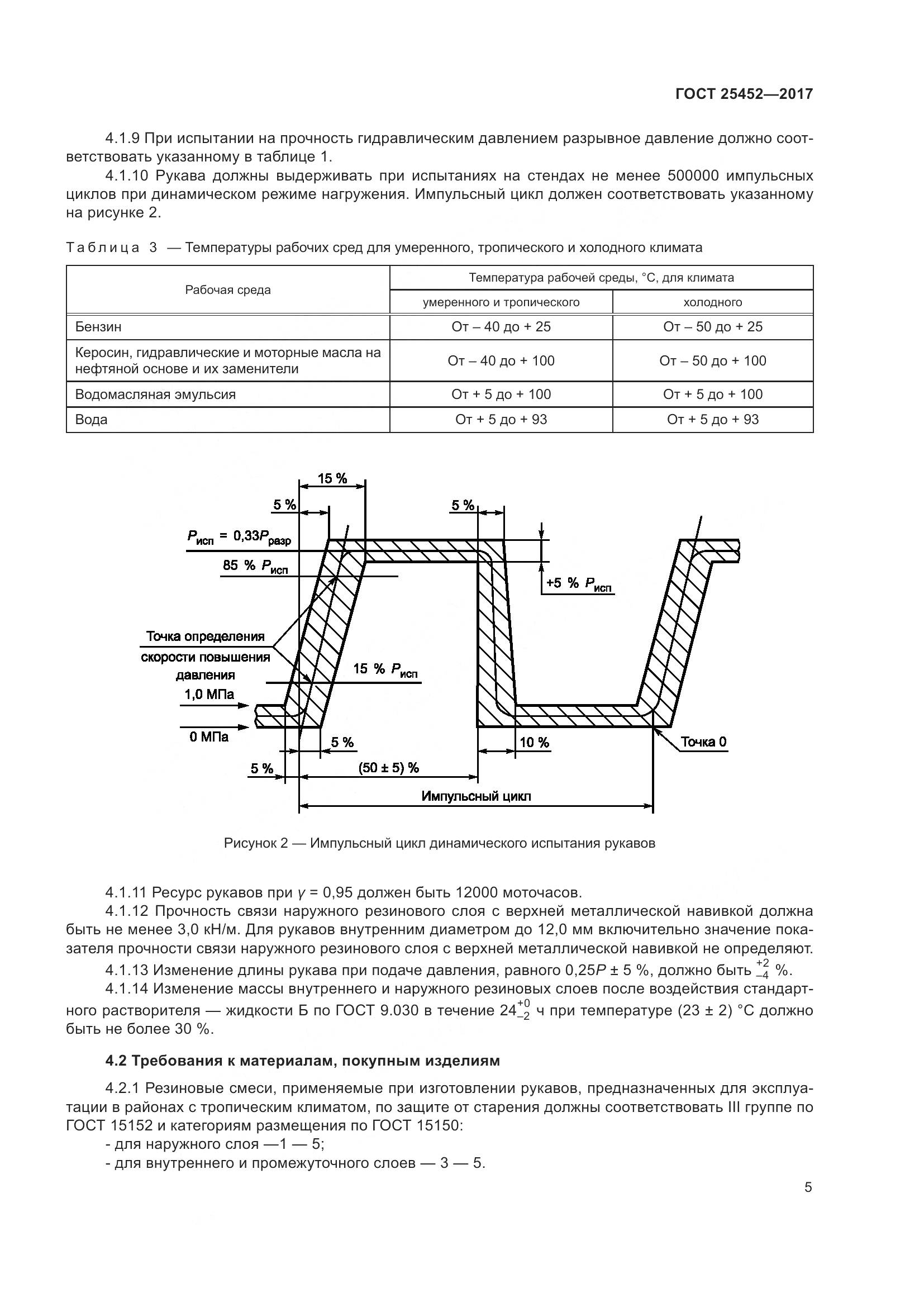 ГОСТ 25452-2017, страница 10