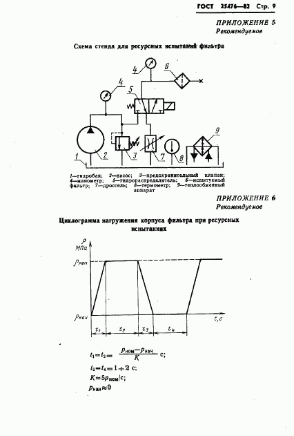 ГОСТ 25476-82, страница 11