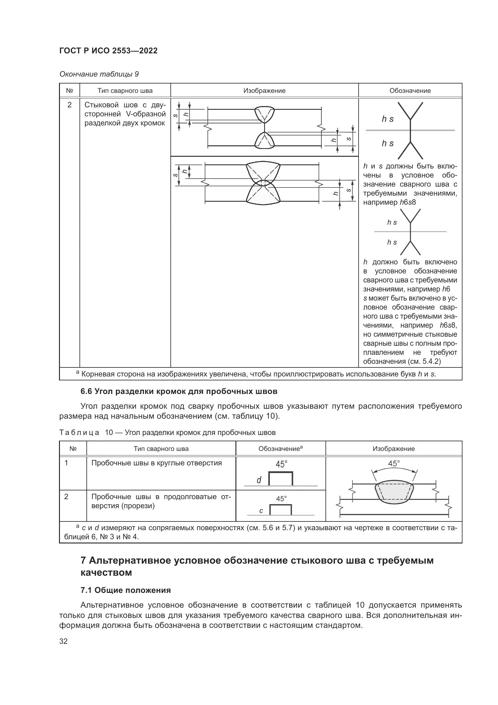 ГОСТ Р ИСО 2553-2022, страница 36