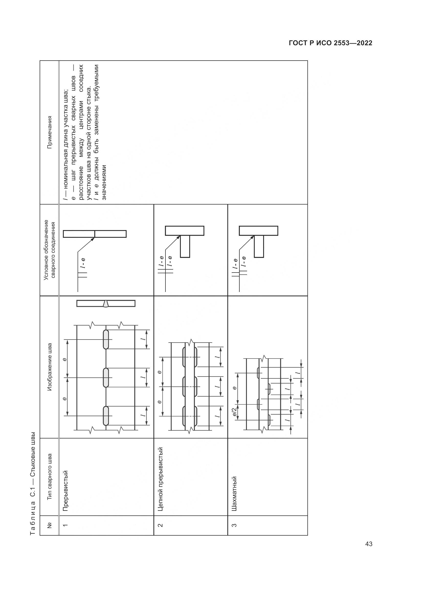 ГОСТ Р ИСО 2553-2022, страница 47