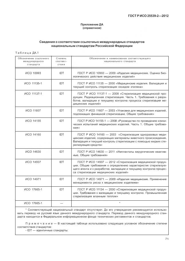 ГОСТ Р ИСО 25539-2-2012, страница 75