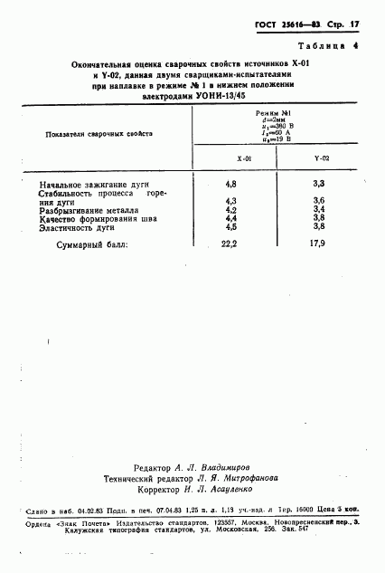 ГОСТ 25616-83, страница 19