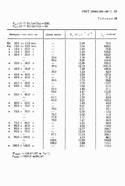 ГОСТ 25645.149-89, страница 24