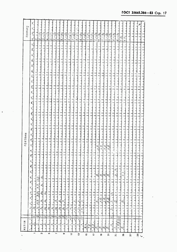 ГОСТ 25645.204-83, страница 19