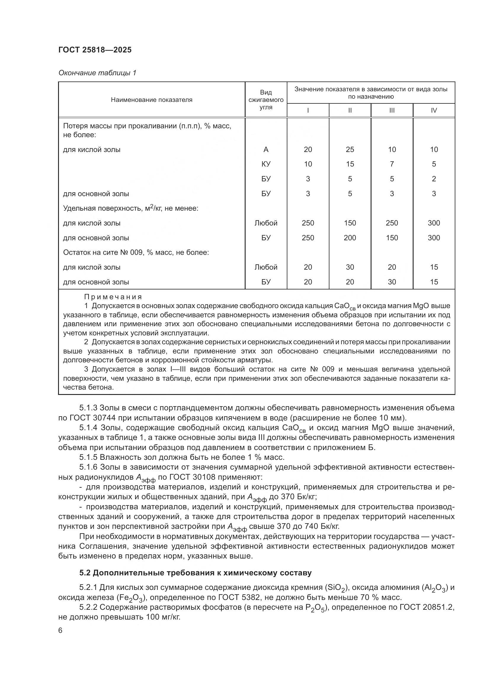 ГОСТ 25818-2025, страница 12