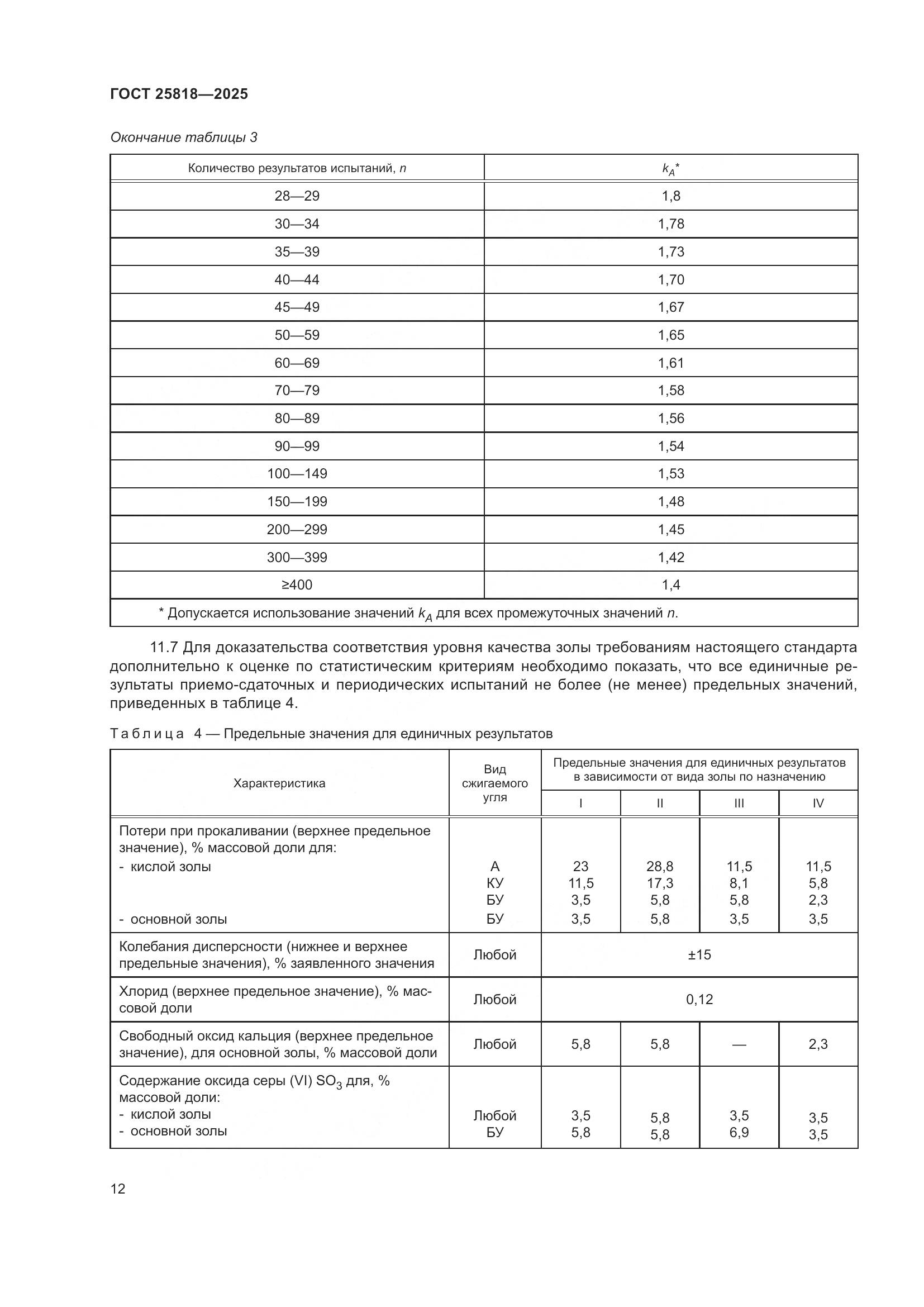 ГОСТ 25818-2025, страница 18