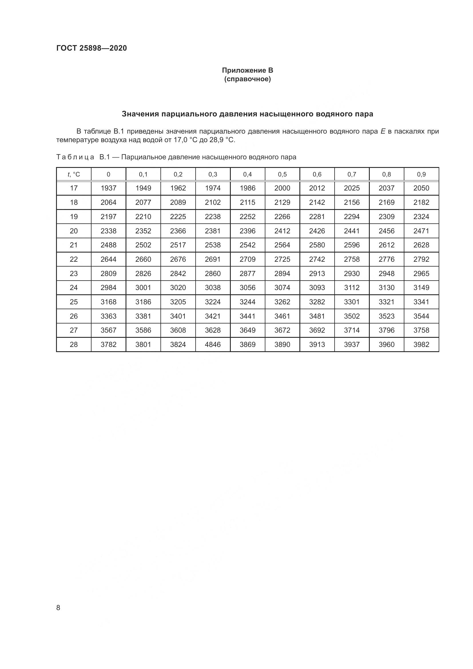 ГОСТ 25898-2020, страница 12