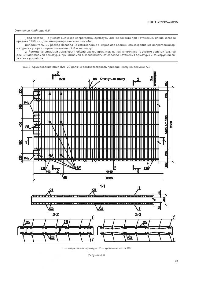 ГОСТ 25912-2015, страница 27