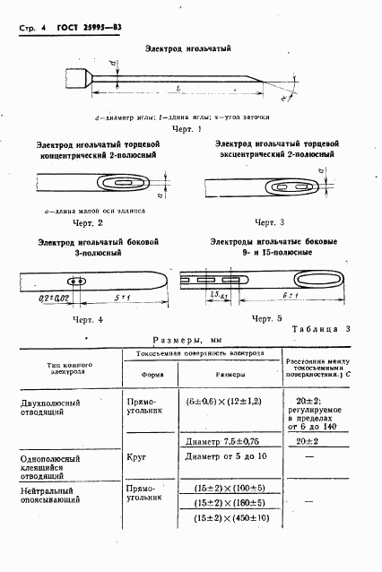 ГОСТ 25995-83, страница 6
