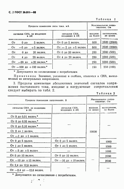 ГОСТ 26.011-80, страница 3