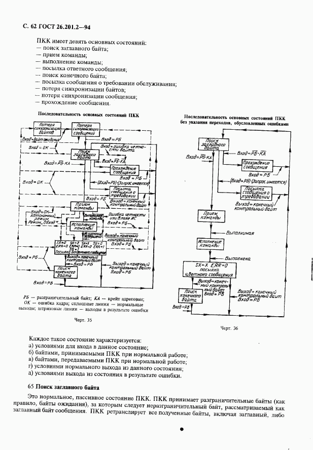 ГОСТ 26.201.2-94, страница 65