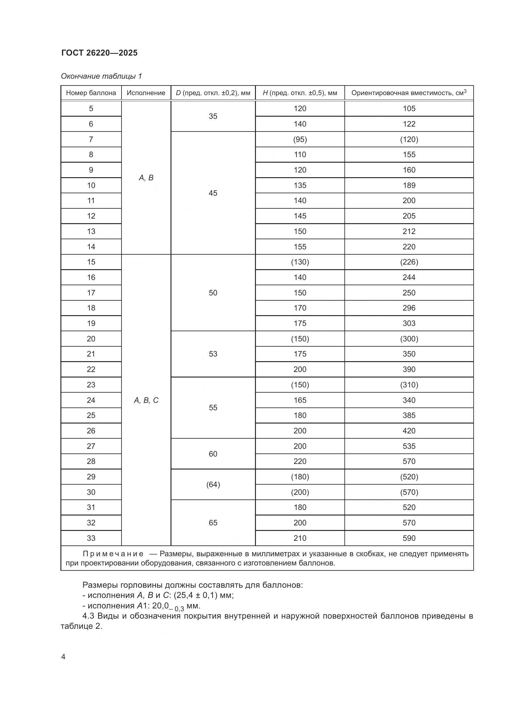 ГОСТ 26220-2025, страница 8