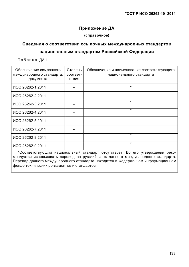ГОСТ Р ИСО 26262-10-2014, страница 139