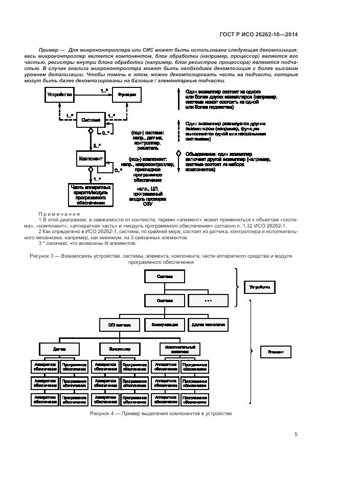 ГОСТ Р ИСО 26262-10-2014, страница 11