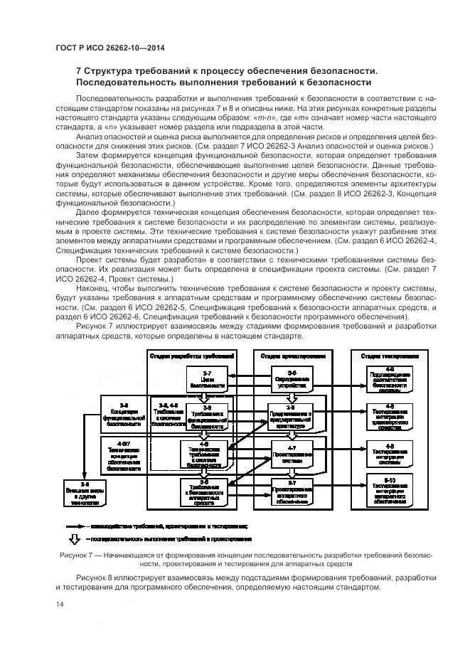 ГОСТ Р ИСО 26262-10-2014, страница 20