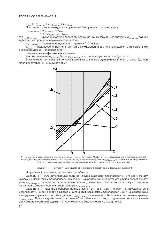 ГОСТ Р ИСО 26262-10-2014, страница 28